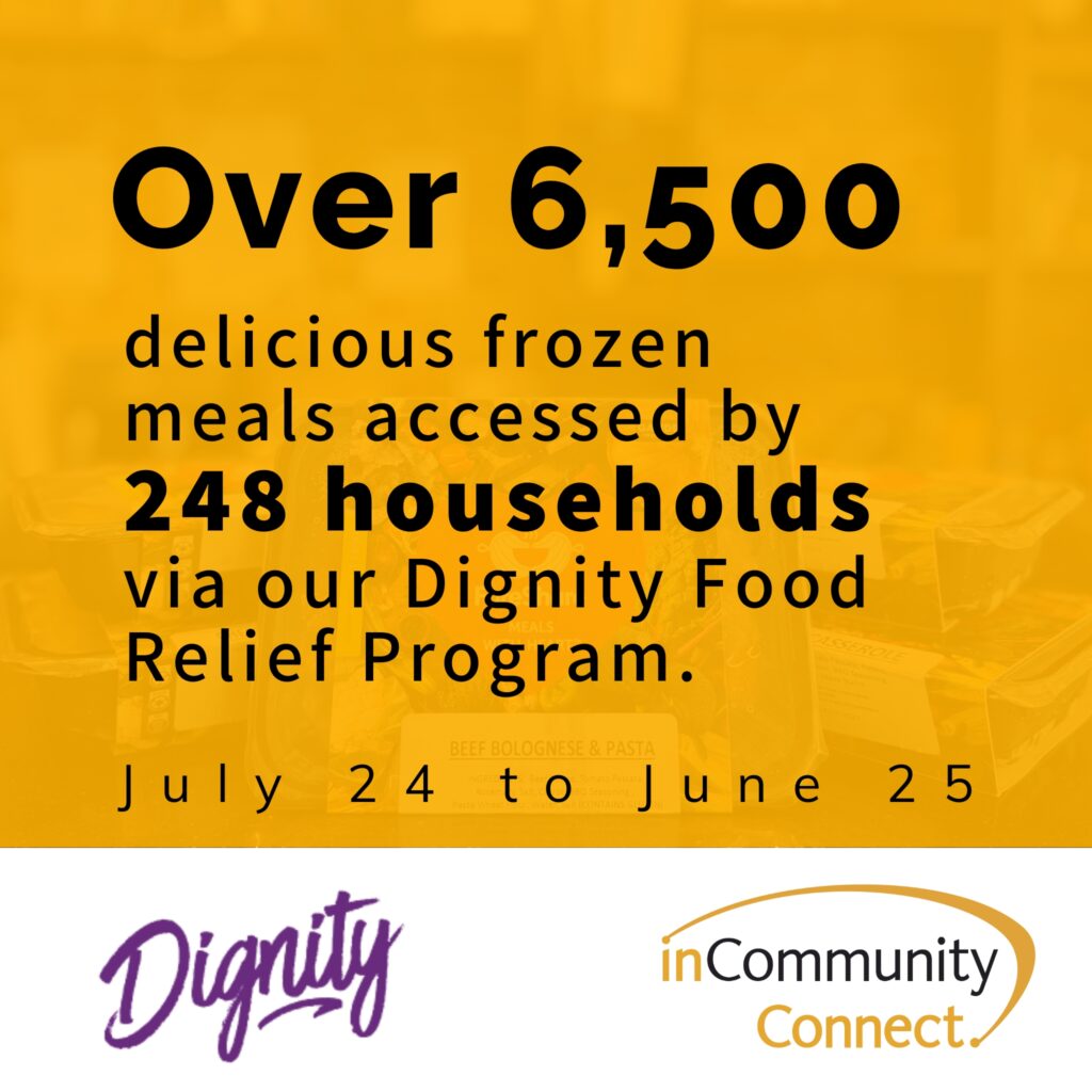 Text reads: Over 6,500 delicious frozen meals accessed by 248 households via our Dignity Food Relief Program.